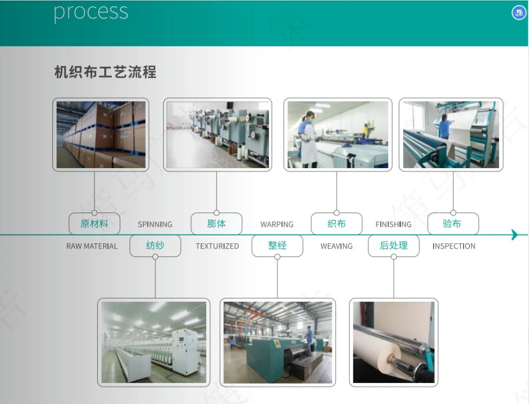 Eptfe Air Dust-Removing Filter Bag Using in Waste Incineration Industry